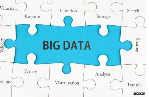 网络营销 网络营销